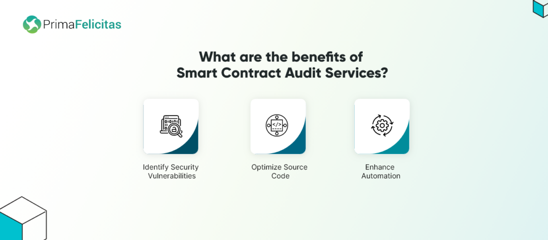 Top Smart Contract Audit Companies for 2024 Revealed - PrimaFelicitas