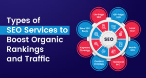 Tipi di servizi SEO per aumentare il posizionamento organico e il traffico