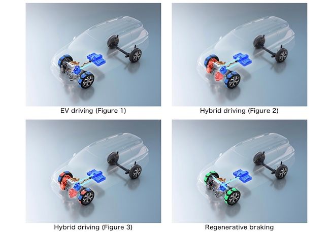 Die Premiere der HEV-Modelle Xpander und Xpander Cross in Thailand bietet ein sicheres und aufregendes Fahrerlebnis für elektrifizierte Fahrzeuge. PlatoBlockchain Data Intelligence. Vertikale Suche. Ai.