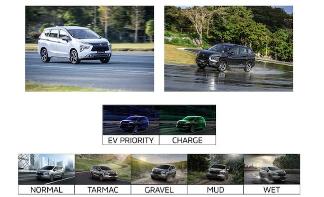 Tais esilinastuvad Xpanderi ja Xpander Crossi HEV mudelid, mis pakuvad turvalist, turvalist ja põnevat elektrifitseeritud sõidukite sõidukogemust PlatoBlockchain Data Intelligence. Vertikaalne otsing. Ai.