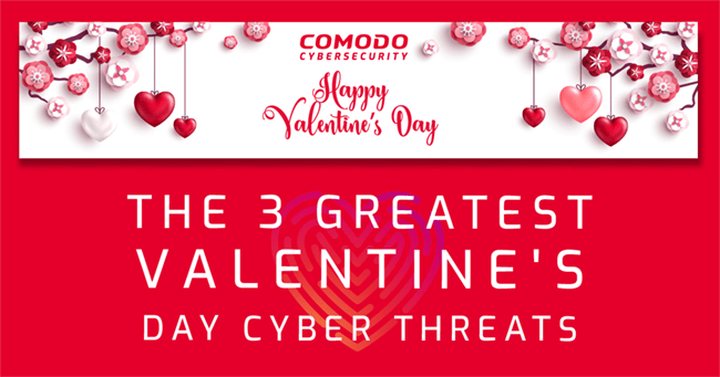 Kibernetske grožnje za Valentinovo 2019