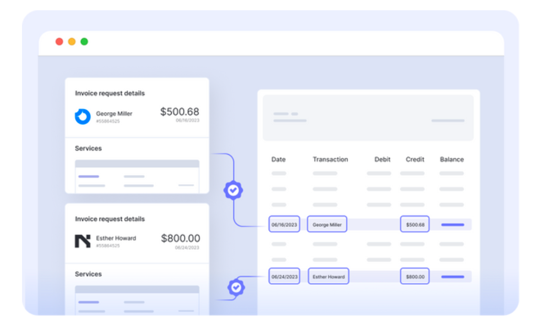 7 Steps to Automate your Accounts Payable conversions PlatoBlockchain Data Intelligence. Vertical Search. Ai.