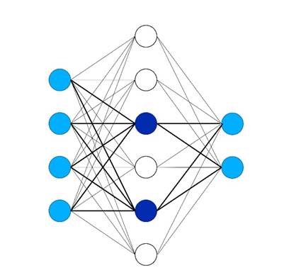 Прискорення навчання великомасштабної нейронної мережі на ЦП за допомогою ThirdAI і AWS Graviton | Веб-сервіси Amazon