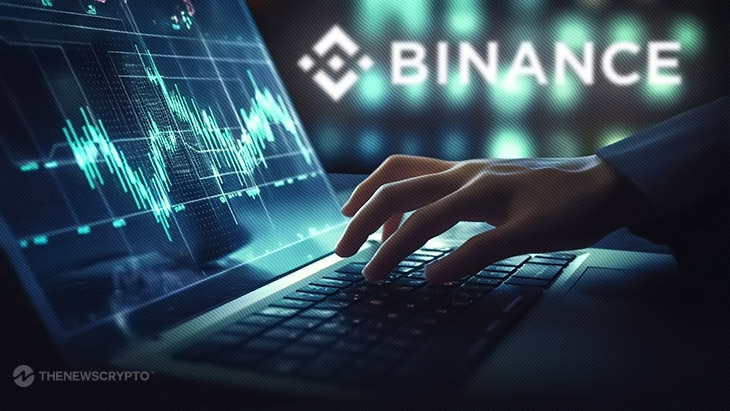 Binance Labs erotettu Crypto Exchange Binancesta