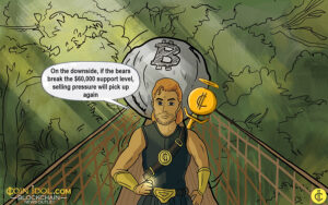 Bitcoin jätkab oma rallit ja jõuab 63,000 XNUMX dollarini