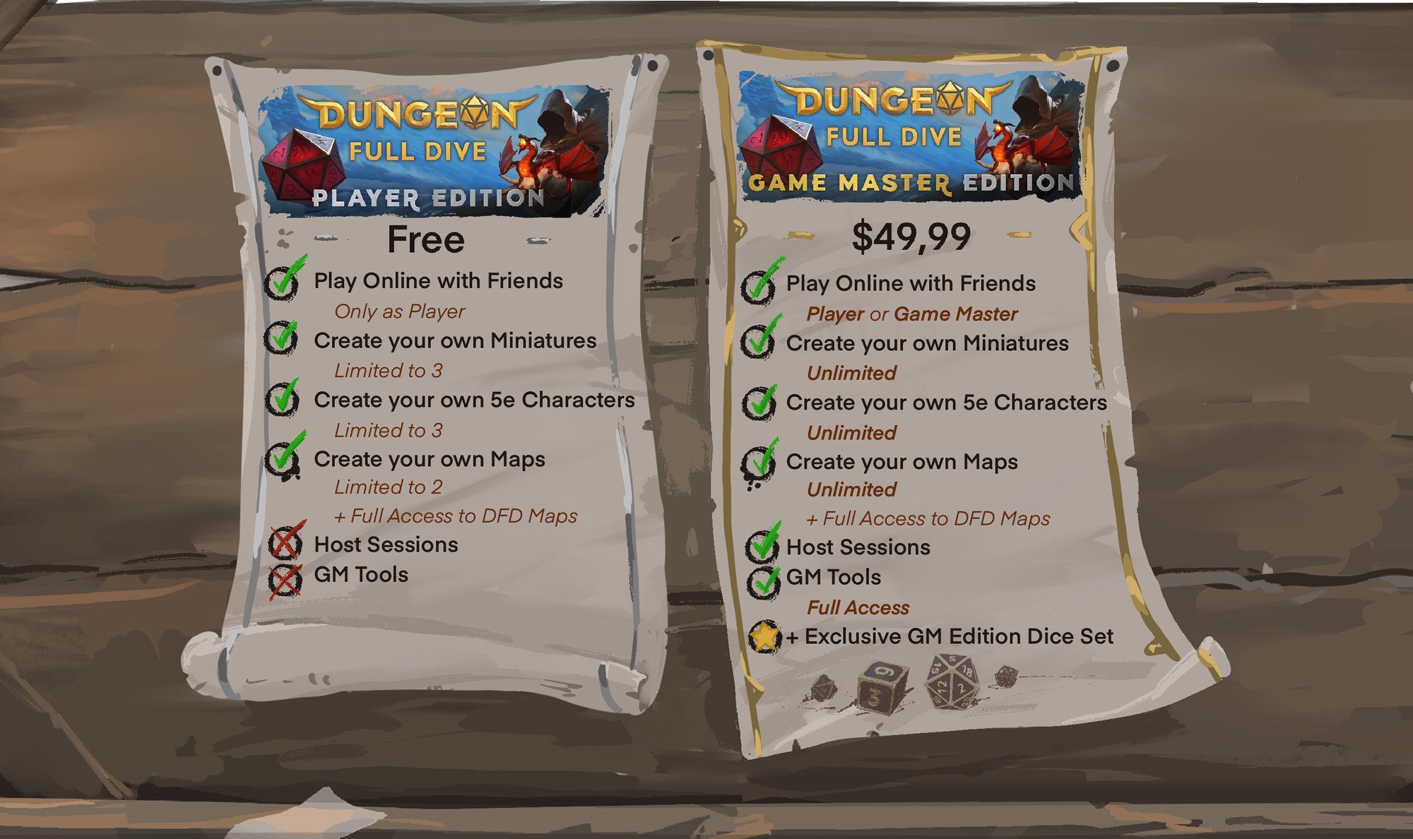 Dungeon Full Dive vil være gratis for spillere, $50 for GMs