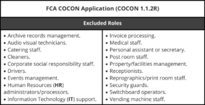 تنوع و گنجاندن FCA/PRA برای شرکت‌های رمزنگاری و فین‌تک: بخش سوم