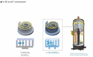 Hệ thống nhiệt MHI bổ sung dòng máy làm lạnh bơm nhiệt làm mát bằng không khí "Hydrolution PRO" vào dòng sản phẩm dành cho thị trường châu Âu
