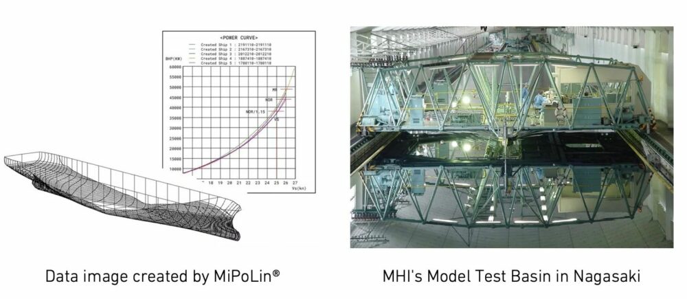 Mitsubishi Shipbuilding mottar ordre fra University of Tokyo for "MiPoLin" kraftprediksjon og linjevalgssystem