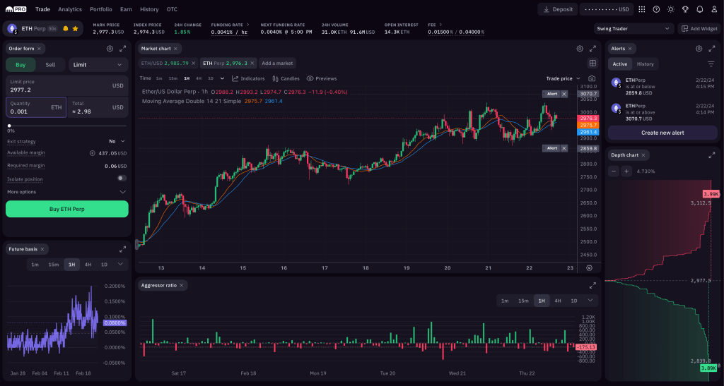 New analytics widgets on Kraken Pro: Elevate your trading strategy discovering PlatoBlockchain Data Intelligence. Vertical Search. Ai.