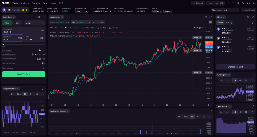 New analytics widgets on Kraken Pro: Elevate your trading strategy selected PlatoBlockchain Data Intelligence. Vertical Search. Ai.