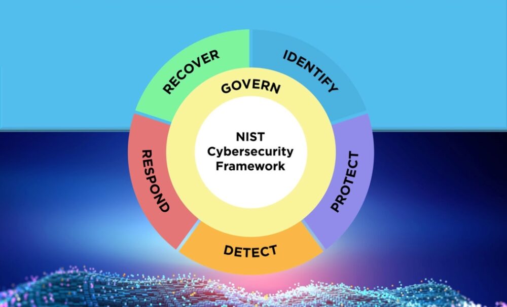 Marco de ciberseguridad 2.0 del NIST: 4 pasos para comenzar