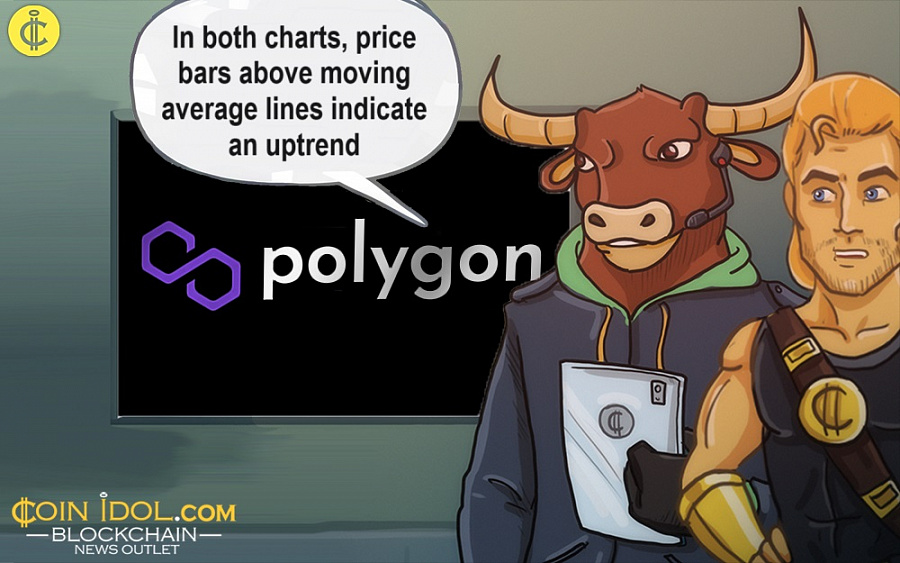 Polygon Faces A Setback As Price Struggles To Atay Above $1.29 upward momentum PlatoBlockchain Data Intelligence. Vertical Search. Ai.