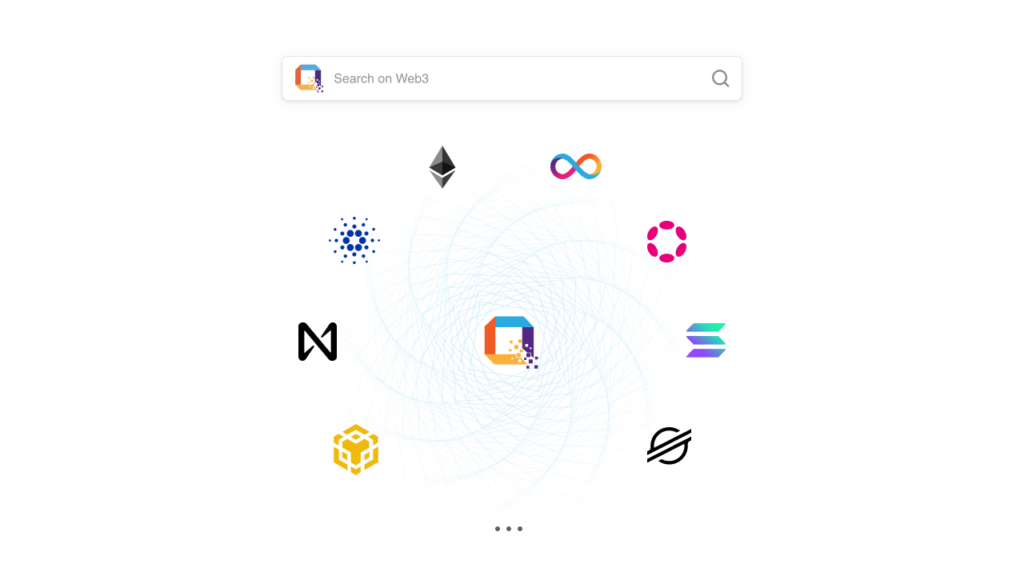 Querio, den decentraliserede fremtid for websøgning, lige opført på Bitmart