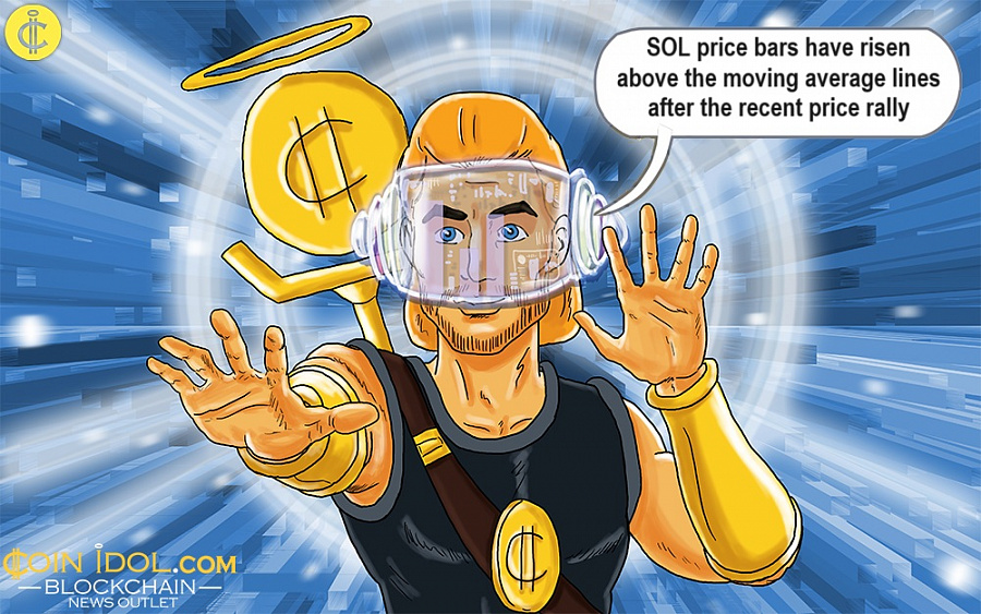 Solana Recovers At A Price Of $210 And Takes Up The Challenge SMA PlatoBlockchain Data Intelligence. Vertical Search. Ai.