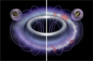 Διαστημικό καιρικό φαινόμενο παρατηρήθηκε στο εργαστήριο για πρώτη φορά – Physics World