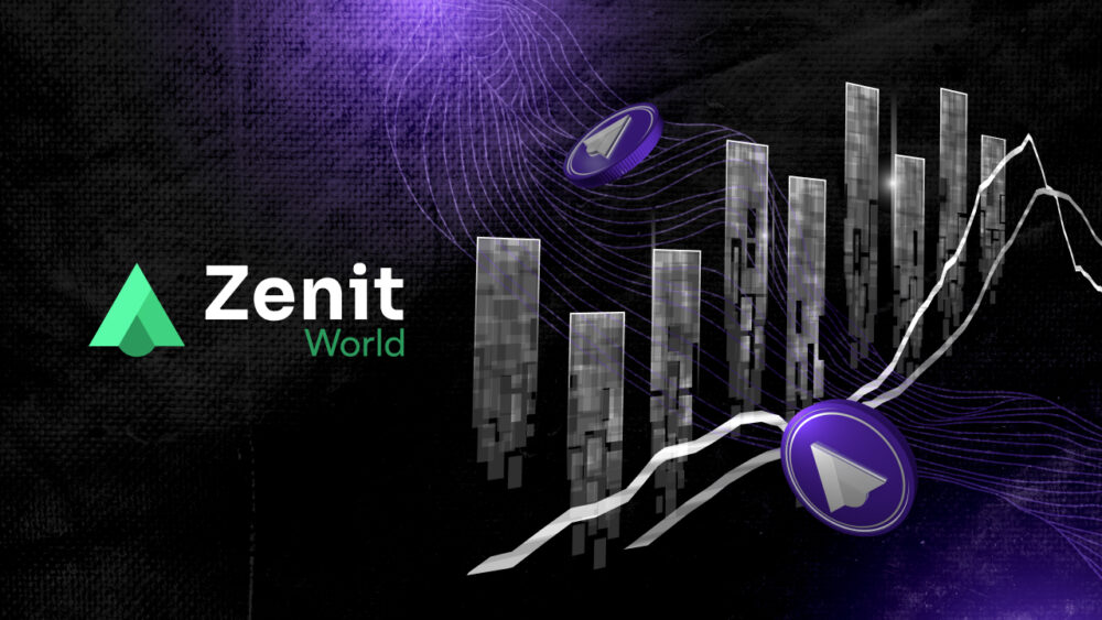 Zenit World でのスポット取引: 説明