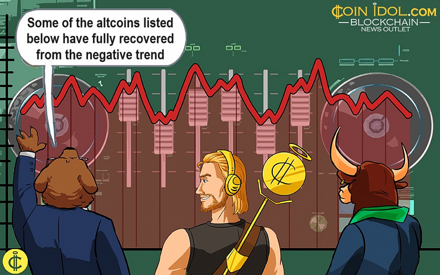 Weekly Cryptocurrency Market Analysis: Altcoins Recover After A Downturn Market Analysis PlatoBlockchain Data Intelligence. Vertical Search. Ai.