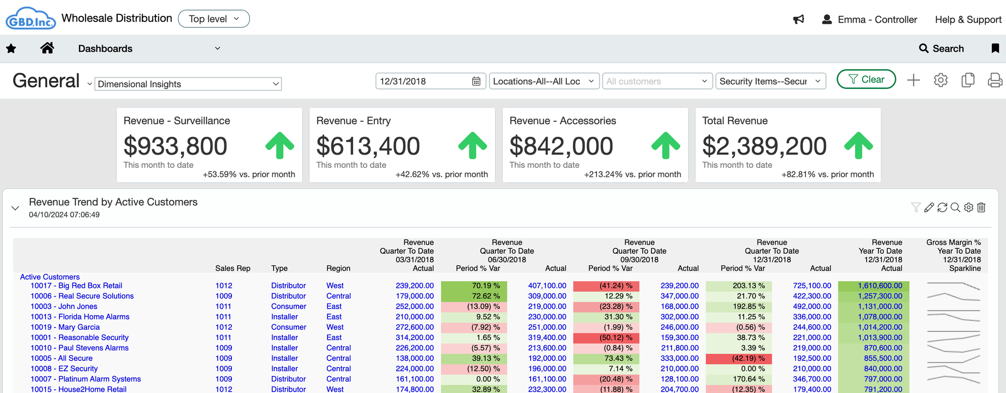 Accounts Payable Automation in Sage Intacct capture PlatoBlockchain Data Intelligence. Vertical Search. Ai.