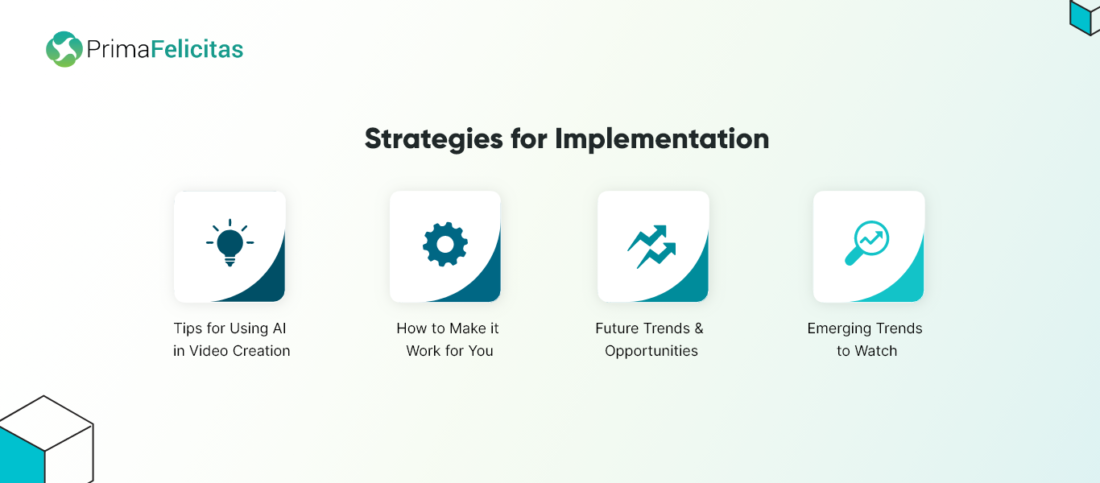 Strategies for Implementation