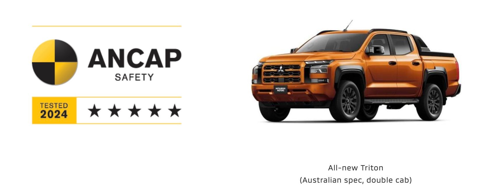 All-New Triton Confirmed as First Double-Cab Pickup Truck to Achieve 2024 Five-Star ANCAP Safety Rating Adventure PlatoBlockchain Data Intelligence. Vertical Search. Ai.