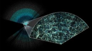 Le oscillazioni acustiche barioniche suggeriscono che l’energia oscura potrebbe essere cambiata nel tempo – Physics World