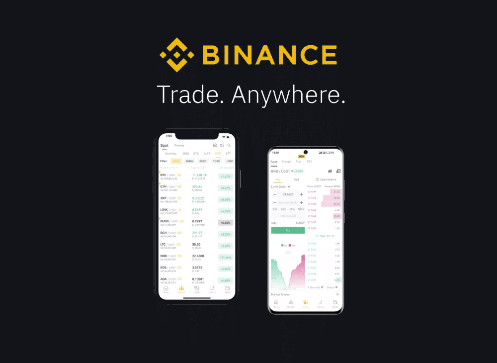 Binance Mobile App Review 2024 with Referral Code Trading Interface PlatoBlockchain Data Intelligence. Vertical Search. Ai.
