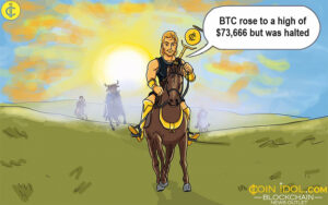Bitcoin tiếp tục tăng và cố gắng vượt qua mức cao nhất là 73,666 USD