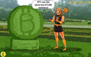 Bitcoin stabiliserer og konsoliderer over $70,000