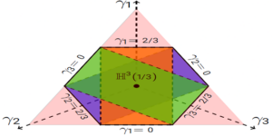 Classical analogue of quantum superdense coding and communication advantage of a single quantum system