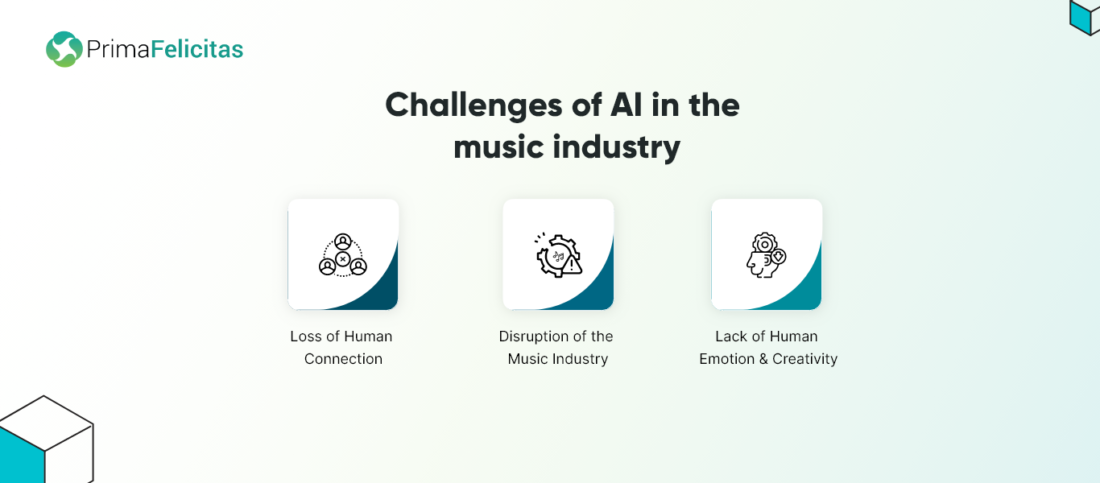 צור מוזיקה באמצעות AI ולמידה עמוקה - PrimaFelicitas