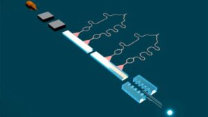 Un accélérateur laser diélectrique crée un faisceau d’électrons focalisé – Physics World