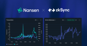 Forbedret analyse: Nansen styrker brugerne med Chiliz- og zkSync-data