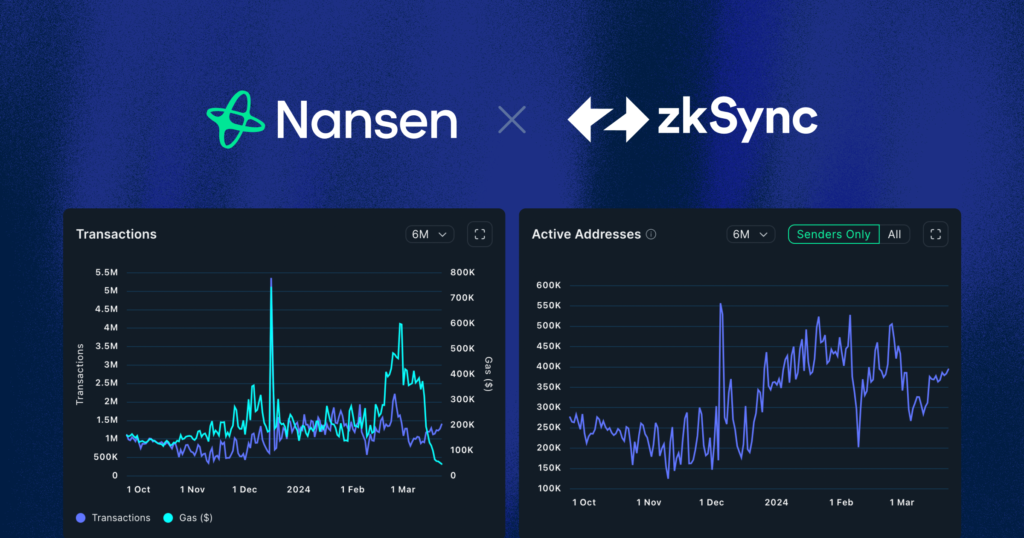 تجزیه و تحلیل پیشرفته: Nansen به کاربران با داده های Chiliz و zkSync قدرت می دهد