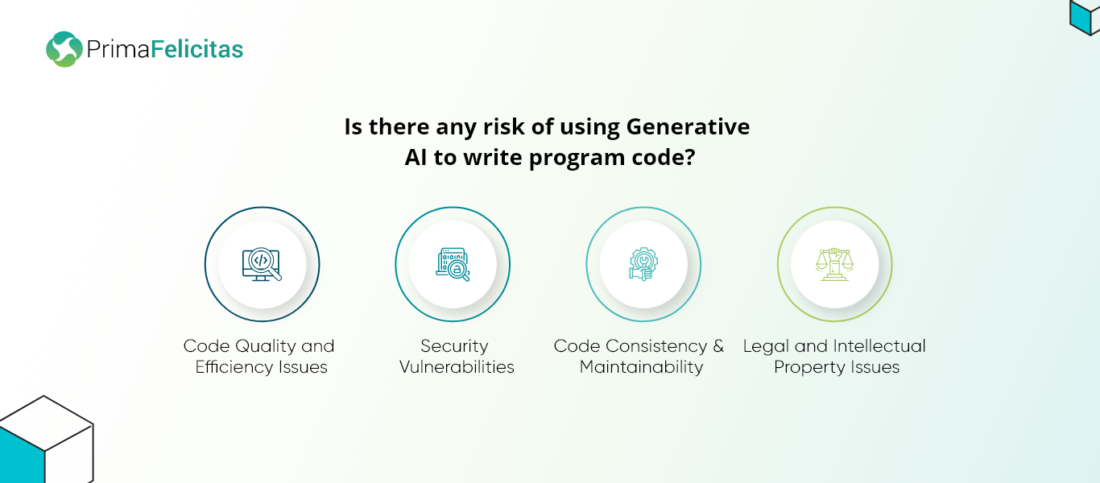 Hogyan használhatják ki biztonságosan a fejlesztők a generatív mesterséges intelligencia előnyeit – PrimaFelicitas