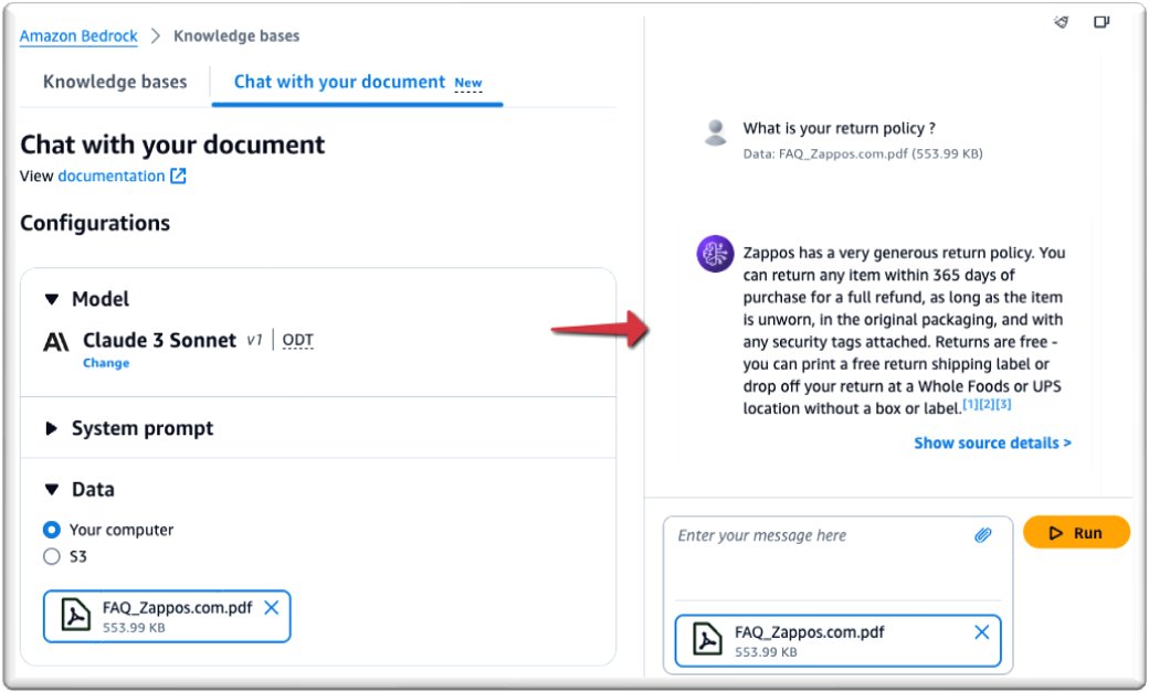 Knowledge Bases in Amazon Bedrock now simplifies asking questions on a single document | Amazon Web Services team PlatoBlockchain Data Intelligence. Vertical Search. Ai.