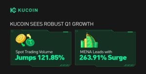Звіт KuCoin за 1 квартал 2024 року: надзвичайне зростання, оскільки MENA лідирує зі сплеском спотової торгівлі на 263.91%