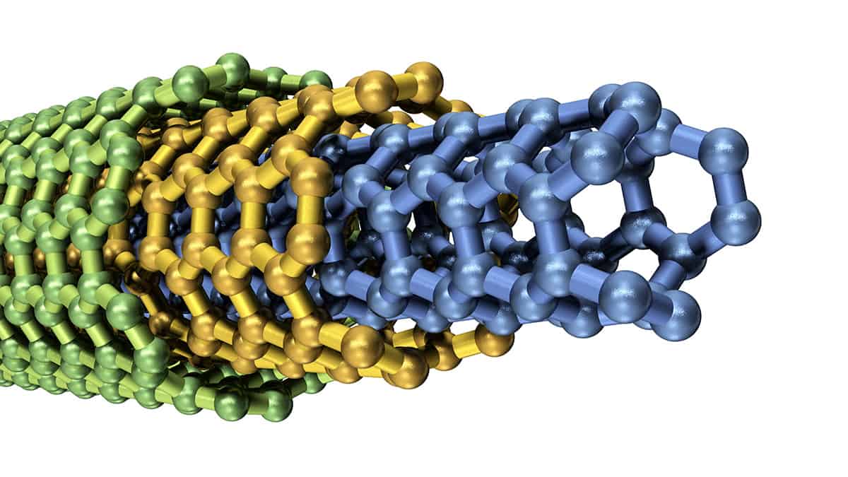 Un modèle de nanotube de carbone à parois multiples : des feuilles d'atomes de carbone d'un atome d'épaisseur disposés en hexagone et courbés en tubes. Les tubes plus larges contiennent des tubes plus étroits à l'intérieur.