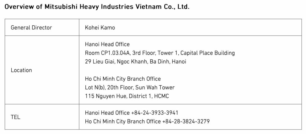 MHI Establishes Local Subsidiary "Mitsubishi Heavy Industries Vietnam"