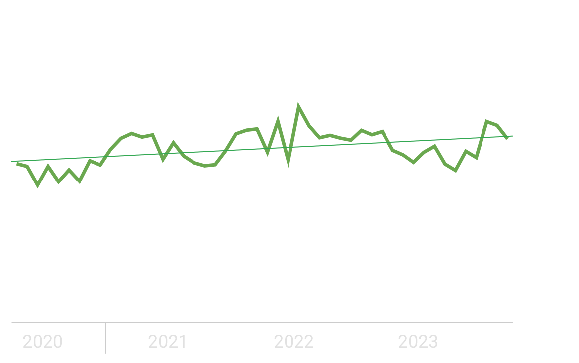 PC VR On Steam Is Actually Growing, Not Shrinking playstation PlatoBlockchain Data Intelligence. Vertical Search. Ai.