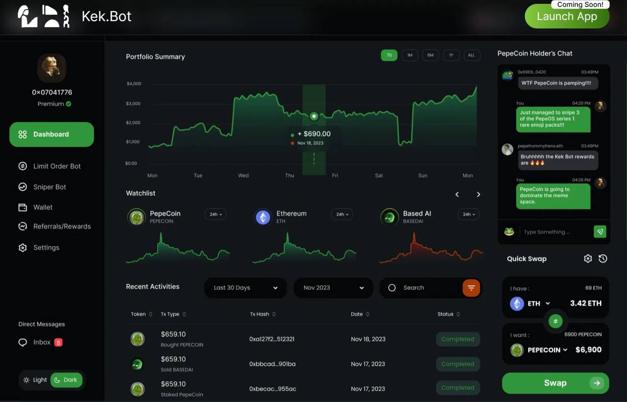 PepeCoin Launches Kek Bot: A New Era for Meme Coin Trading ensuring PlatoBlockchain Data Intelligence. Vertical Search. Ai.