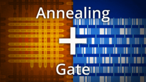 Quantum annealing and gate-based systems? D-Wave thinks there is room for both - Inside Quantum Technology