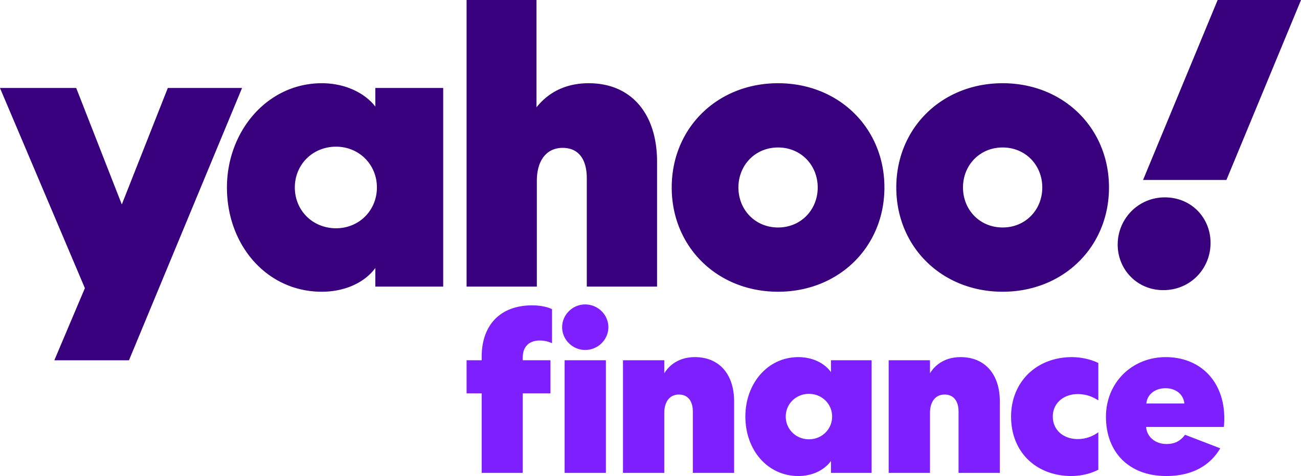 Yahoo Finance-logo – Cereus financiële adviseurs