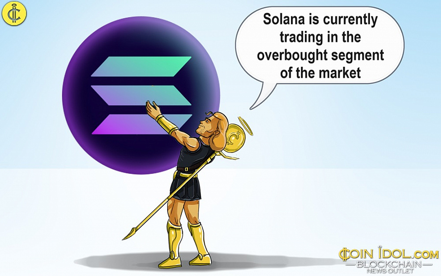 Solana Loses Support And Risks Further Decline sideways PlatoBlockchain Data Intelligence. Vertical Search. Ai.