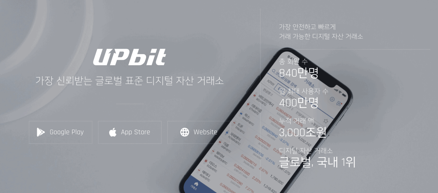 South Korea's Upbit trading volume tanks contracting PlatoBlockchain Data Intelligence. Vertical Search. Ai.
