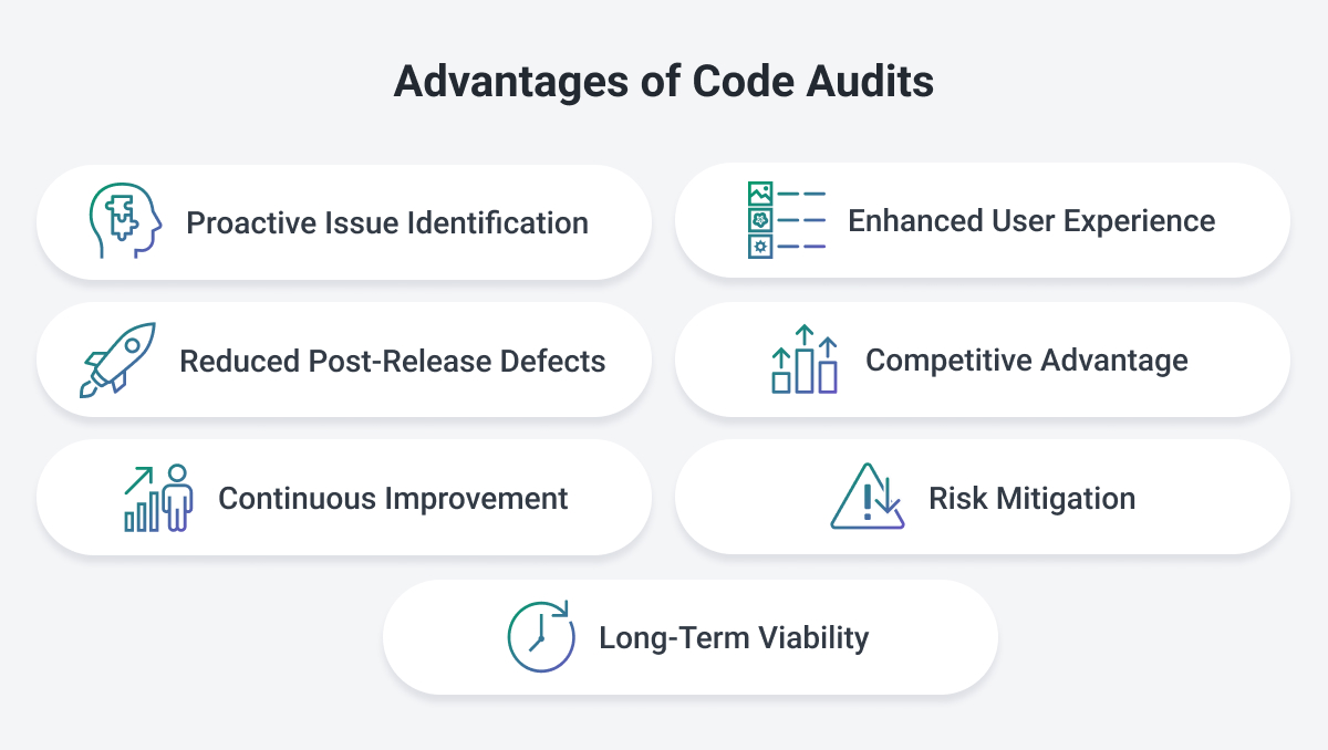 code audit benefits