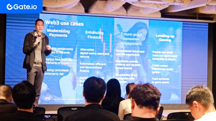 Unlocking the Potential of AI and Blockchain Fusion: Gate.io and AWS Co-Host Hong Kong Web3 Festival Side Event Generative AI PlatoBlockchain Data Intelligence. Vertical Search. Ai.