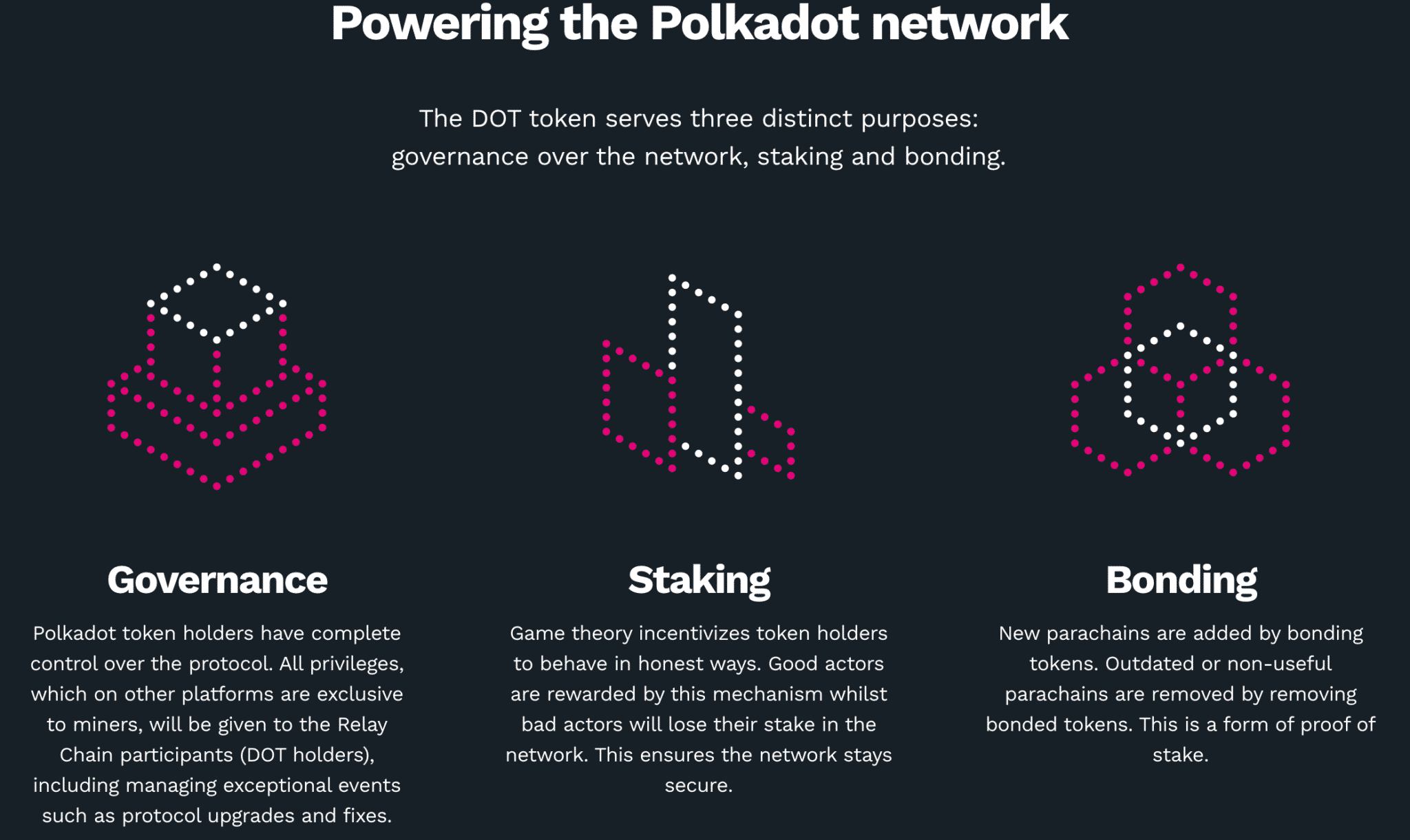 What is Polkadot? A Beginner's Guide on the Blockchain Super City holds PlatoBlockchain Data Intelligence. Vertical Search. Ai.