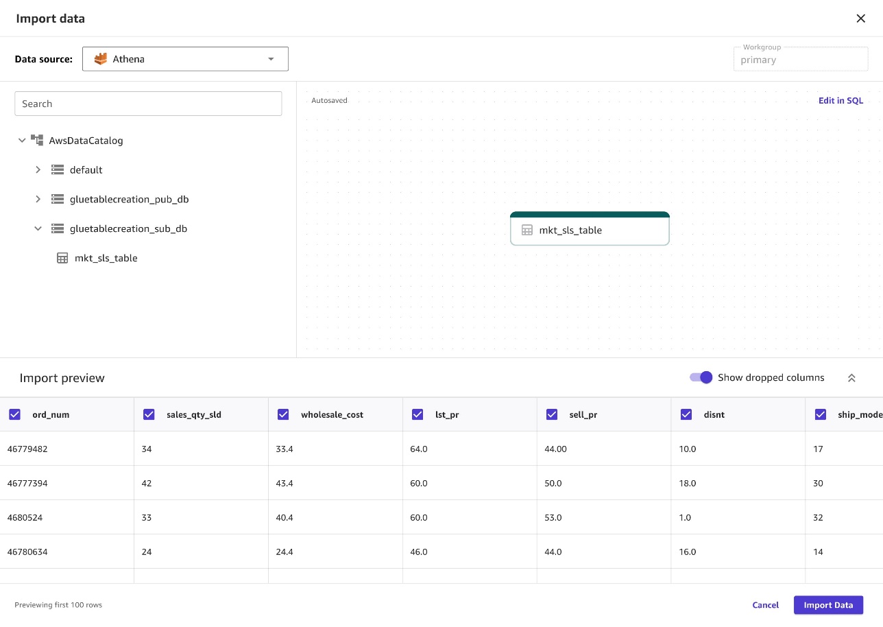 Amazon SageMaker now integrates with Amazon DataZone to streamline machine learning governance | Amazon Web Services data management PlatoBlockchain Data Intelligence. Vertical Search. Ai.