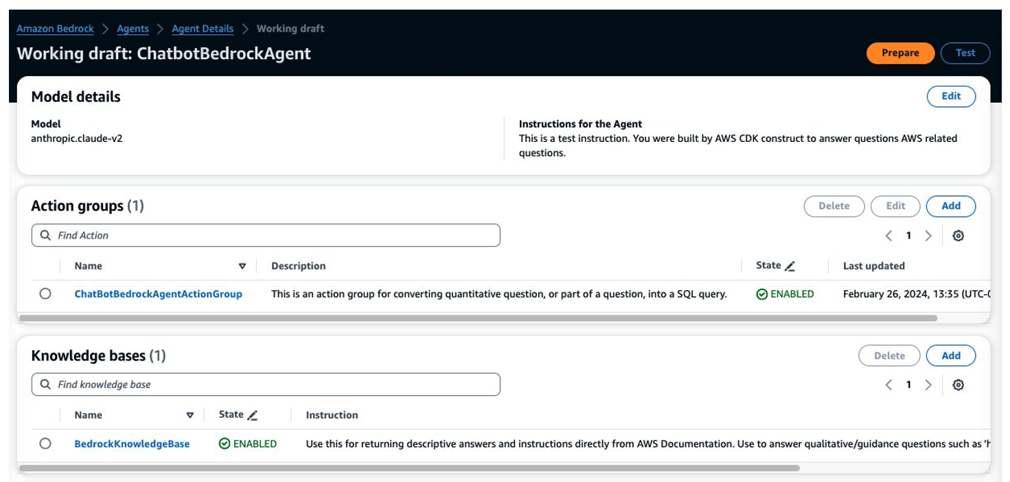 Automate chatbot for document and data retrieval using Agents and Knowledge Bases for Amazon Bedrock | Amazon Web Services years PlatoBlockchain Data Intelligence. Vertical Search. Ai.
